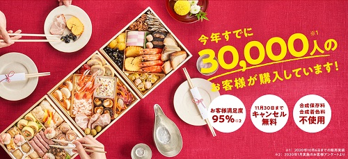 �I�C�V�b�N�X